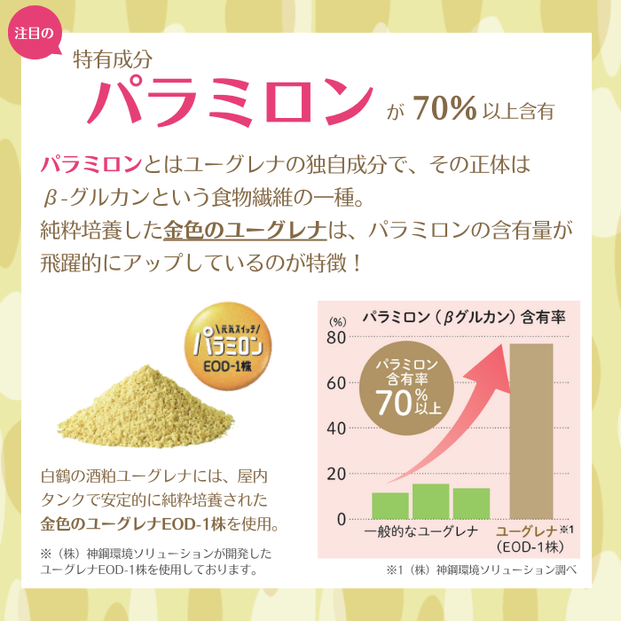 【60%オフ】白鶴 酒粕ユーグレナ 50粒入(約10日分)
