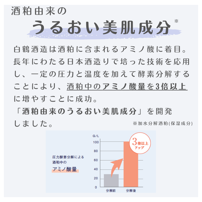 ドラマティックリペア ウォッシングフォーム 120g