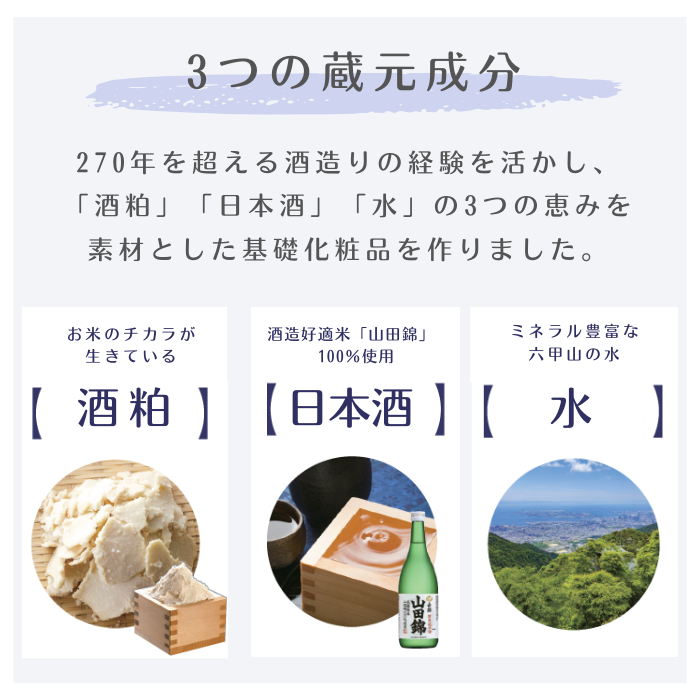 白鶴コスメ福袋　-ドラマティックリペア3点セット-